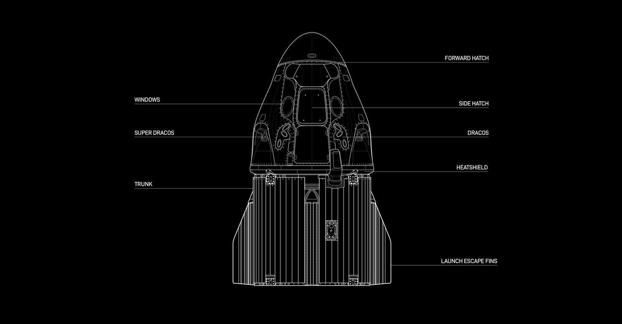 Our Research - technical innovation