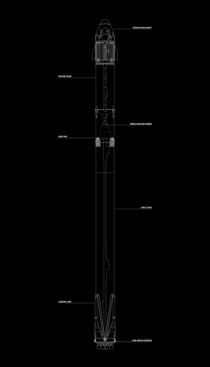 Our Mission - rocket technology